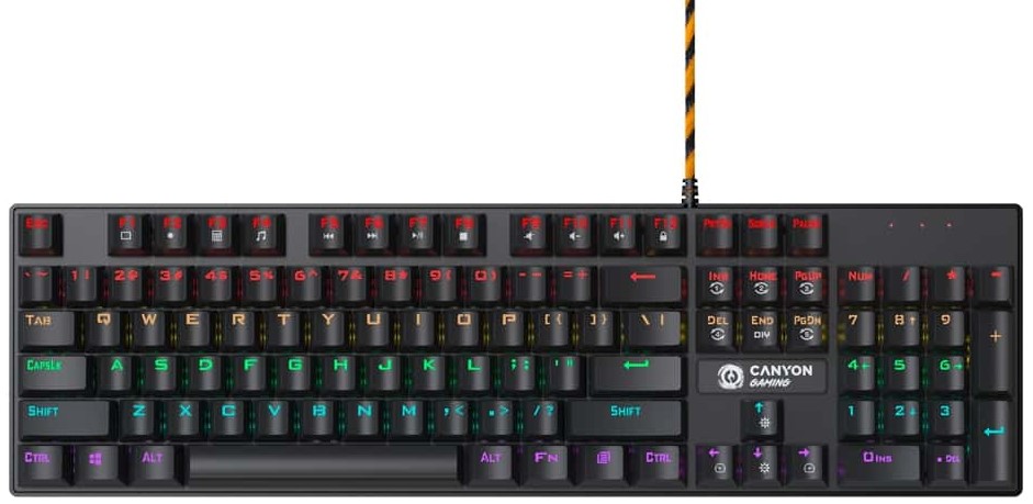 CND-SKB4-RU